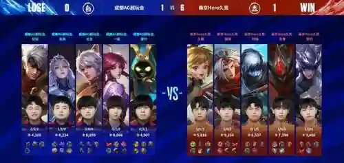 久哲扁鹊阵容搭配(扁鹊一打五最强出装)插图3