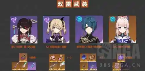 原神心海2.4阵容搭配(原神心海培养攻略)插图3