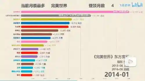 纵横中文小说网(17k小说)插图9