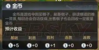 手游棋子阵容搭配(开心自走棋阵容推荐)插图3