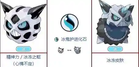 口袋妖怪始源蓝宝石金手指(3ds始源蓝宝石金手指对照)插图11