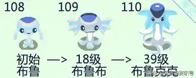 赛尔号布鲁克克在哪怎么抓(赛尔号基鲁捕捉技巧)插图1