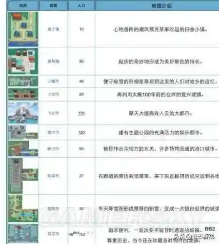 口袋妖怪水晶攻略(gbc口袋水晶攻略图文)插图64