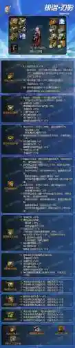 dnf刃影用什么武器(刃影适合什么流派装备)插图3