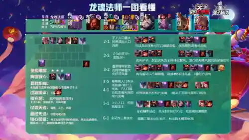 福星龙女最强阵容搭配(神武最强单攻龙女)插图7