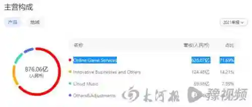 魔兽争霸贴吧(魔兽争霸十大顶级高手)插图8
