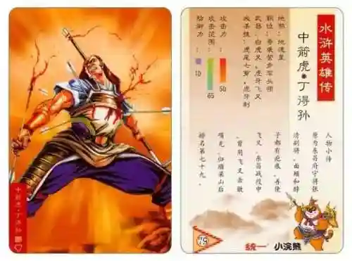 小浣熊宋江阵容搭配(全民水浒平民最强阵容搭配)插图84