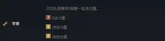 炼金科技变异战士阵容搭配(合金机兵平民最强阵容搭配)插图2