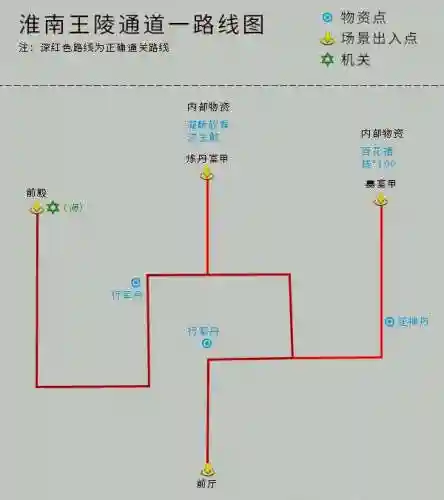 仙剑奇侠传4完美攻略地图(仙剑四攻略超级详细)插图13