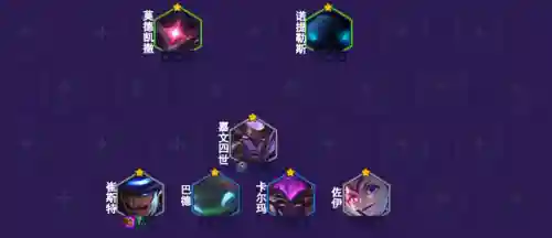 小九五提莫阵容搭配(提莫3秒一个蘑菇出装)插图11 小九五提莫阵容搭配(提莫3秒一个蘑菇出装)插图11