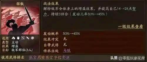 贾诩徐庶阵容搭配(贾诩最强阵容推荐)插图2