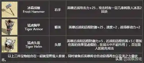 英雄无敌4最强职业(英雄无敌4最强技能组合推荐)插图5