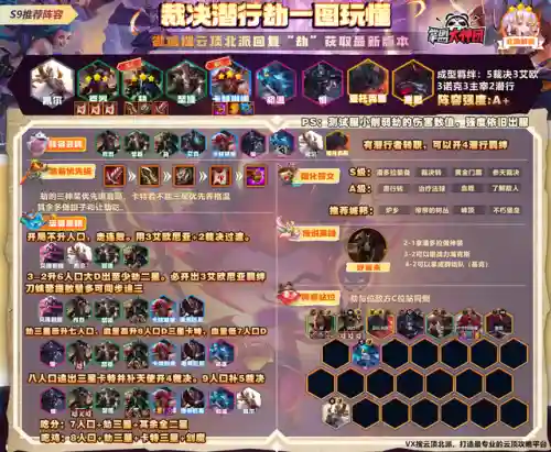 劫斗大师阵容搭配图片(砰砰军团阵容搭配推荐)插图1 劫斗大师阵容搭配图片(砰砰军团阵容搭配推荐)插图1