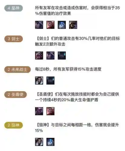 虚空女武神阵容搭配图(虚空女皇主q还是主e)插图13