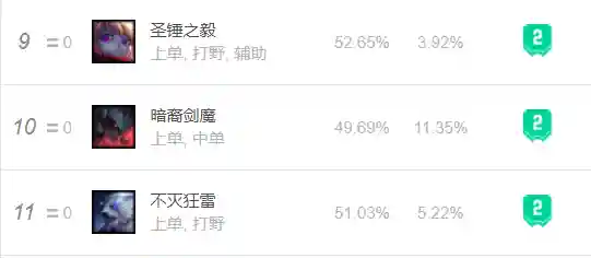 暗裔剑魔技能加点(魔剑士大师天赋加点图)插图12