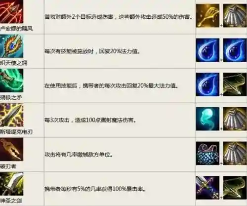 云顶之奕装备合成图最新(云顶之弈s9海牛阿福英雄传说之力效果介绍)插图6
