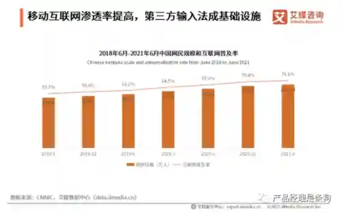 酷狗输入法手机版(酷输入法app下载)插图3