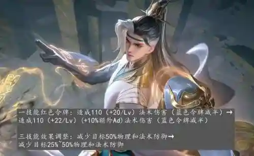 王者荣耀狄仁杰(狄仁杰玩法)插图2