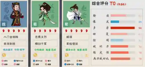 龙争虎斗肉队阵容搭配(双龙阵容怎么搭配)插图5