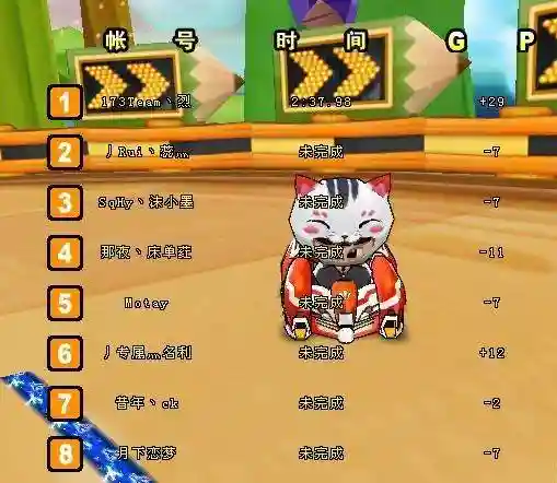 跑跑卡丁车为什么不火了(跑跑卡丁车没人玩的原因)插图4