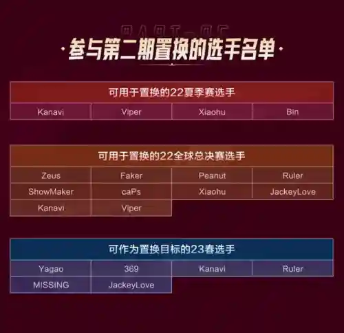 经理阵容搭配平民(骑士经理2最强人物搭配)插图7