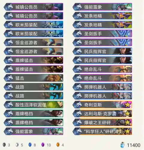 平民快攻反击阵容搭配(最适合防守反击的阵型)插图8
