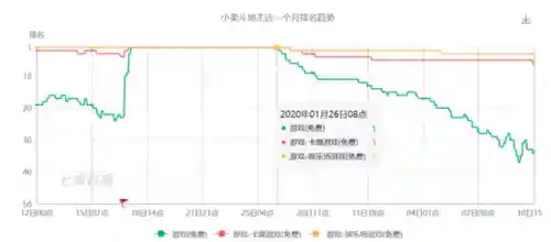 欢乐斗地主旧版大全(qq欢乐斗地主下载安装免费下载)