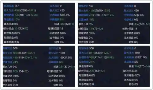 项羽推塔阵容怎么搭配(王者荣耀推塔最快的阵容)插图15
