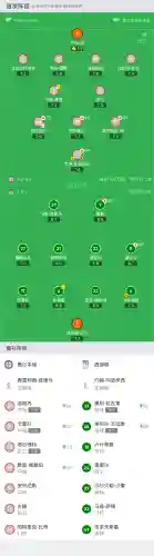 墨尔本城队员阵容搭配图(墨西哥历史最佳阵容)插图2