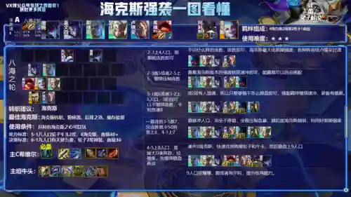 云顶之弈所有阵容(云顶之弈S8.5赛季阵容搭配攻略)插图22