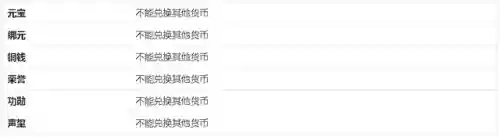 大唐剑侠阵容搭配攻略(剑侠传奇最强角色阵容)插图3
