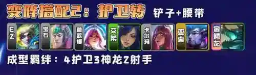护卫瞎子阵容怎么搭配(闭月弓最强阵容搭配)插图8