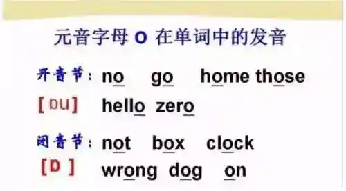 英语音标发音表(48个音标大全表图片)插图7