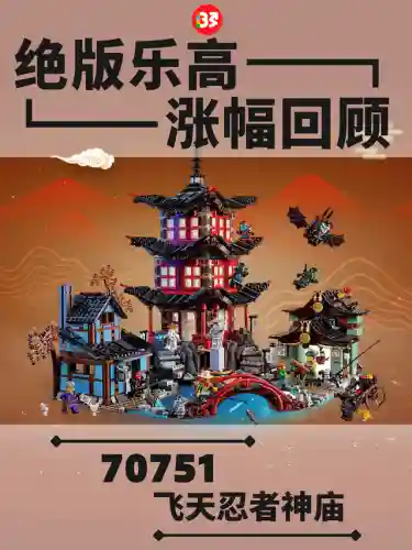 忍者神庙搭配阵容攻略图(木叶忍界传说阵容推荐)