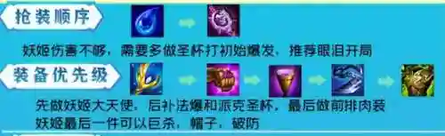 云顶妖姬搭配阵容推荐最新(云顶之弈狐狸最强阵容)插图4