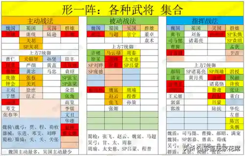 大帝指挥枪阵容搭配图片(dnf大枪觉醒流搭配)