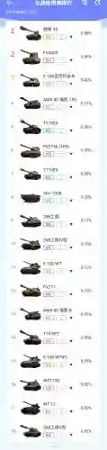 2022最新十级车天梯图(2023各车型销量排行榜)插图10
