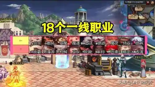 dnf2024职业排行(2024年DNF刷图最厉害的职业)插图2