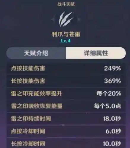 姥爷深渊最强阵容搭配(原神深渊配队推荐平民)插图6