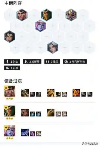 蛛皇前期阵容搭配(蛛皇通用魂环搭配)插图3 蛛皇前期阵容搭配(蛛皇通用魂环搭配)插图3