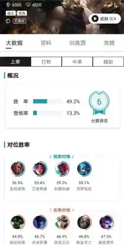上单谁克制腕豪(腕豪上单怕什么)插图1