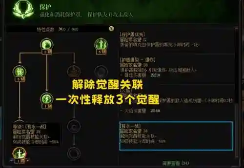dnf二觉技能(DNF最强二觉排行榜)插图4