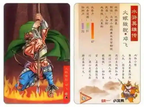 小浣熊宋江阵容搭配(全民水浒平民最强阵容搭配)插图54