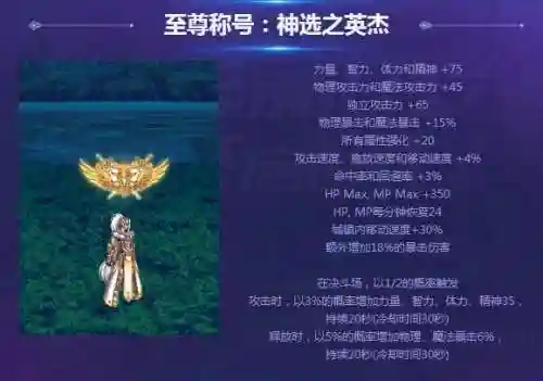 dnf妖精女王称号(DNF最好的称号)