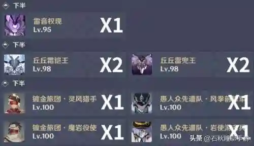 深渊阵容搭配10-2(原神深渊配队推荐平民)插图3