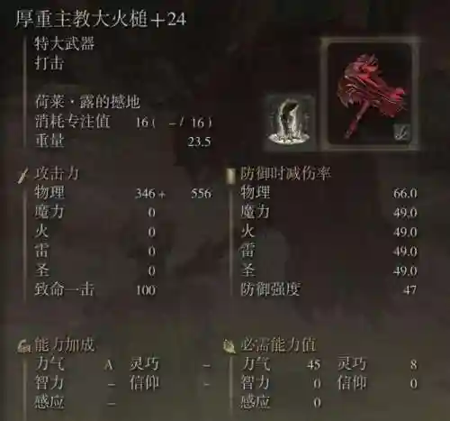前期无敌猛男阵容搭配(魔法无敌最强阵容)插图3