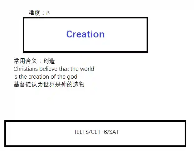 织法巨龙玛里苟斯(龙的编织方法图解)插图6