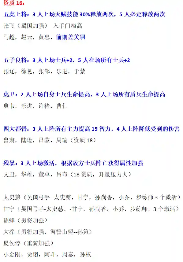 卡牌养成阵容搭配(卡牌养成游戏排行榜)插图2