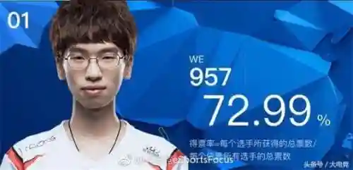 英雄联盟全明星(LOL全明星赛)