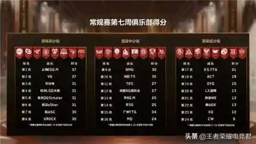 2020魔种阵容搭配(魔种天赋最强阵容)插图5